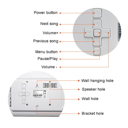 DPF-706 7 inch Digital Photo Frame LED Wall Mounted Advertising Machine, Plug:US Plug(Black) - Consumer Electronics by buy2fix | Online Shopping UK | buy2fix