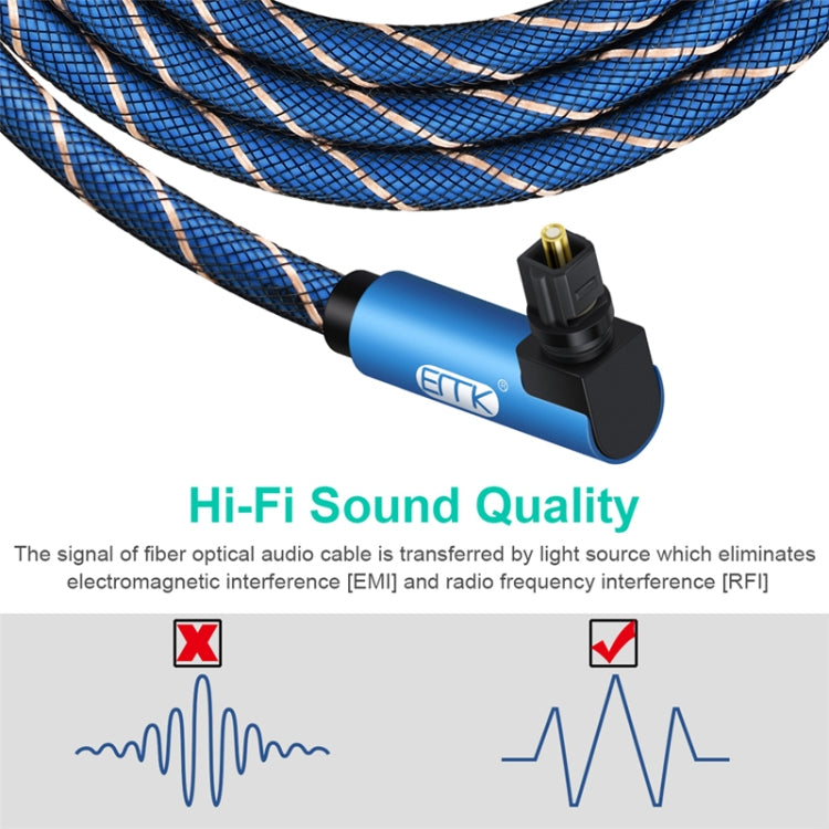 EMK 90 Degree Swivel Adjustable Right Angled 360 Degrees Rotatable Plug Nylon Woven Mesh Optical Audio Cable, Cable Length:5m(Blue) - Audio Optical Cables by EMK | Online Shopping UK | buy2fix