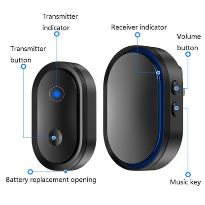 CACAZI A99 Home Smart Remote Control Doorbell Elderly Pager, Style:EU Plug(White) - Wireless Doorbell by CACAZI | Online Shopping UK | buy2fix