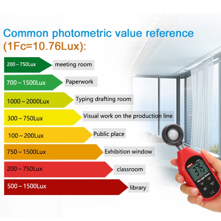 UNI-T UT383BT 200,000 LUX Digital Luxmeter Luminance Light Meter With LCD Backlit Display - Light & Sound Meter by UNI-T | Online Shopping UK | buy2fix