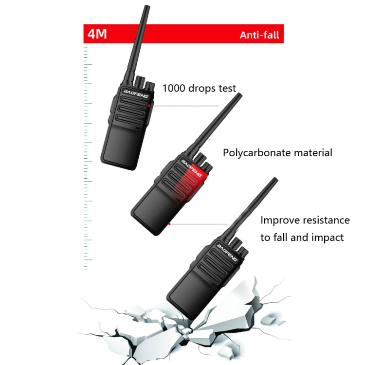 Baofeng BF-1904 Radio Communication Equipment High-power Handheld Walkie-talkie, Plug Specifications:UK Plug - Handheld Walkie Talkie by Baofeng | Online Shopping UK | buy2fix