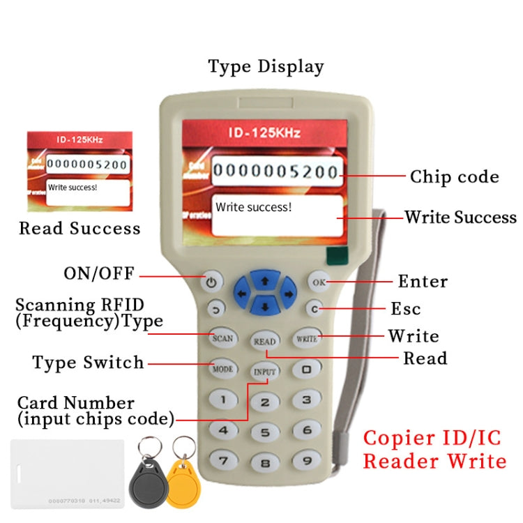 Zonsin ZX-08CD ID Card Duplicator RFID Smart Card Sensor - Security by Zonsin | Online Shopping UK | buy2fix