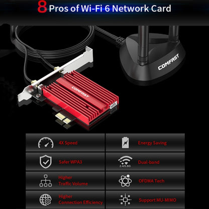 COMFAST CF-AX200 Plus Dual-Band High-Power Wireless Network Card 3000Mbps High-Speed WiFi PCI-E Gaming Wireless Network Card(AX200 Plus) - Computer & Networking by COMFAST | Online Shopping UK | buy2fix
