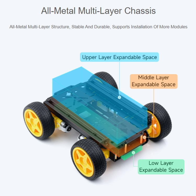 Waveshare Smart Mobile Robot Chassis Kit, Chassis:Normal(Normal Wheels) - Robotics Accessories by Waveshare | Online Shopping UK | buy2fix