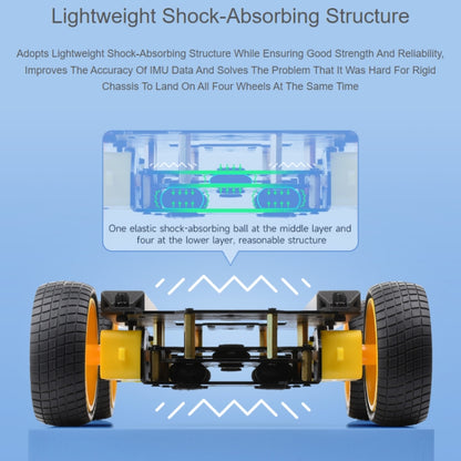 Waveshare Smart Mobile Robot Chassis Kit, Chassis:Normal(Mecanum Wheels) - Robotics Accessories by Waveshare | Online Shopping UK | buy2fix