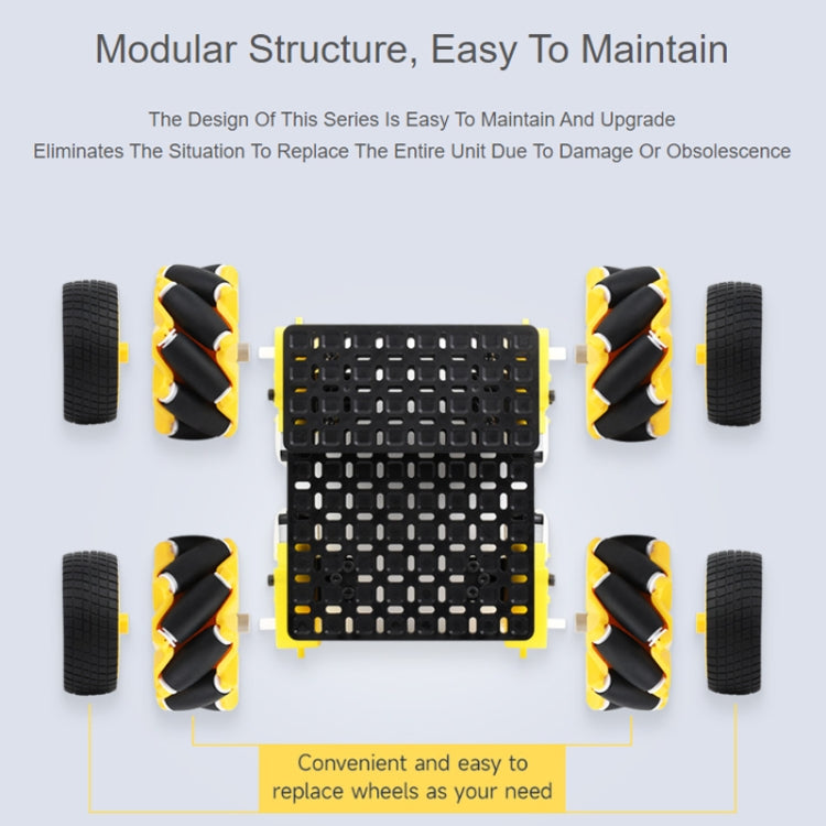 Waveshare Smart Mobile Robot Chassis Kit, Chassis:With Shock-absorbing(Mecanum Wheels) - Robotics Accessories by Waveshare | Online Shopping UK | buy2fix