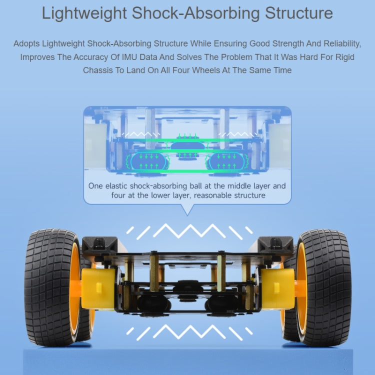 Waveshare Smart Mobile Robot Chassis Kit, Chassis:With Shock-absorbing(Mecanum Wheels) - Robotics Accessories by Waveshare | Online Shopping UK | buy2fix