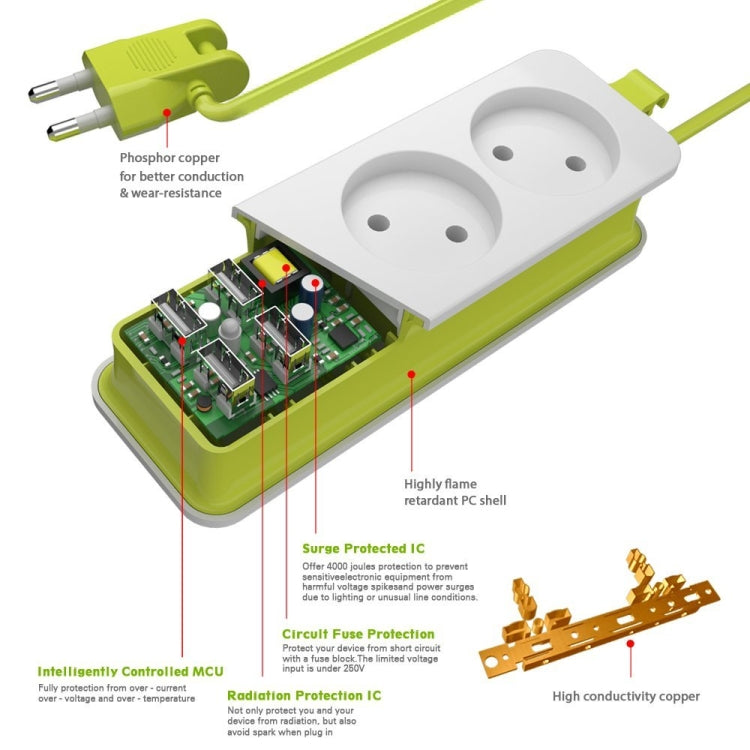 Power Strip 1/2 EU Plug 4 USB Port 1200W 250V 1.5m Cable Wall Portable Multiple Socket EU Plug Outlets(1 OUTLET 4USB) - Consumer Electronics by buy2fix | Online Shopping UK | buy2fix