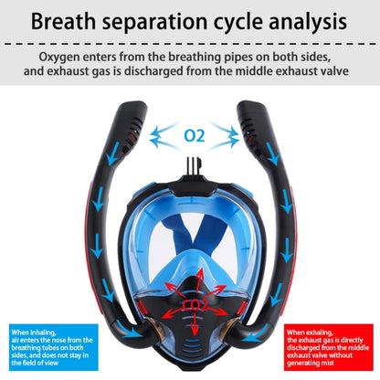 Snorkeling Mask Double Tube Silicone Full Dry Diving Mask Adult Swimming Mask Diving Goggles, Size: S/M(Black/Black) - DJI & GoPro Accessories by buy2fix | Online Shopping UK | buy2fix