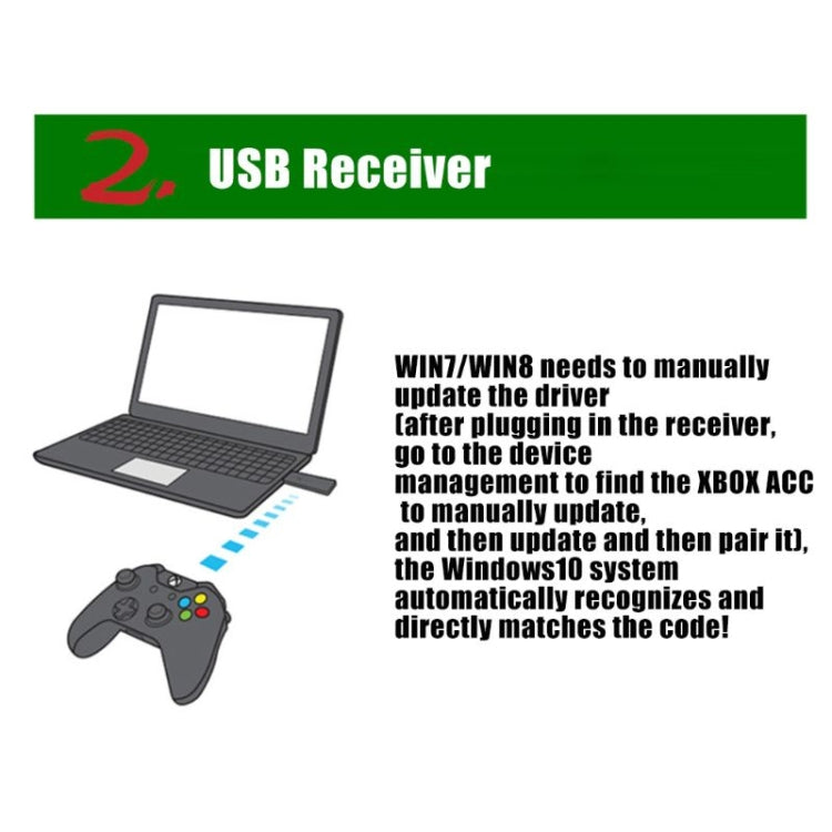 PG-XB1006  2.4G Wireless Controller Receiver To PC Receiver For XBOX ONE - Adapter & Cable by buy2fix | Online Shopping UK | buy2fix