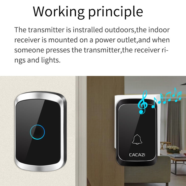 CACAZI A50 1 For 1 Wireless Music Doorbell without Battery, Plug:EU Plug(Black) - Wireless Doorbell by CACAZI | Online Shopping UK | buy2fix