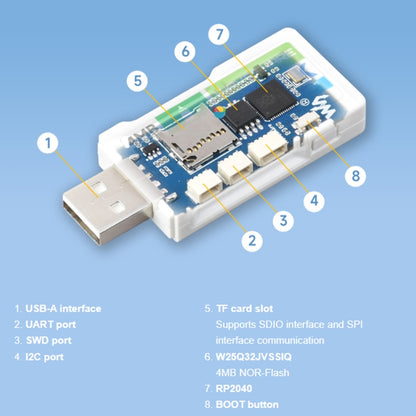 Waveshare 25394 RP2040-GEEK Development Board, Based On RP2040 Microcontroller, With 1.14inch 65K Color LCD - Modules Expansions Accessories by Waveshare | Online Shopping UK | buy2fix