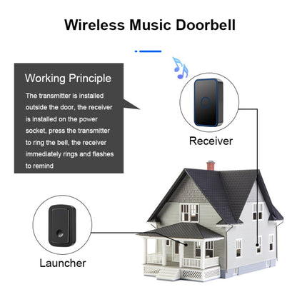 CACAZI  A19 1 For 3 Wireless Music Doorbell without Battery, UK Plug(Black) - Wireless Doorbell by CACAZI | Online Shopping UK | buy2fix