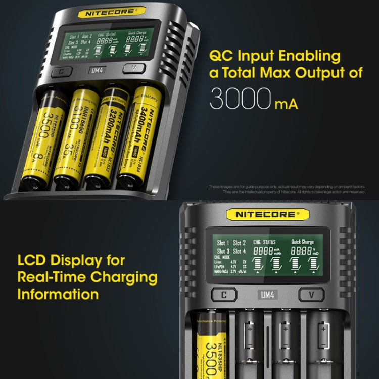 NITECORE Smart LCD Display Automatically Activates Repair USB 4-Slot Charger(UM4) - Consumer Electronics by NITECORE | Online Shopping UK | buy2fix