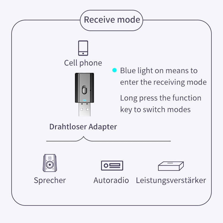 T7-5 Bluetooth Audio Adapter 4 in 1 Bluetooth 5.0 Receiver Transmitter TV Computer Wireless Audio - Apple Accessories by buy2fix | Online Shopping UK | buy2fix