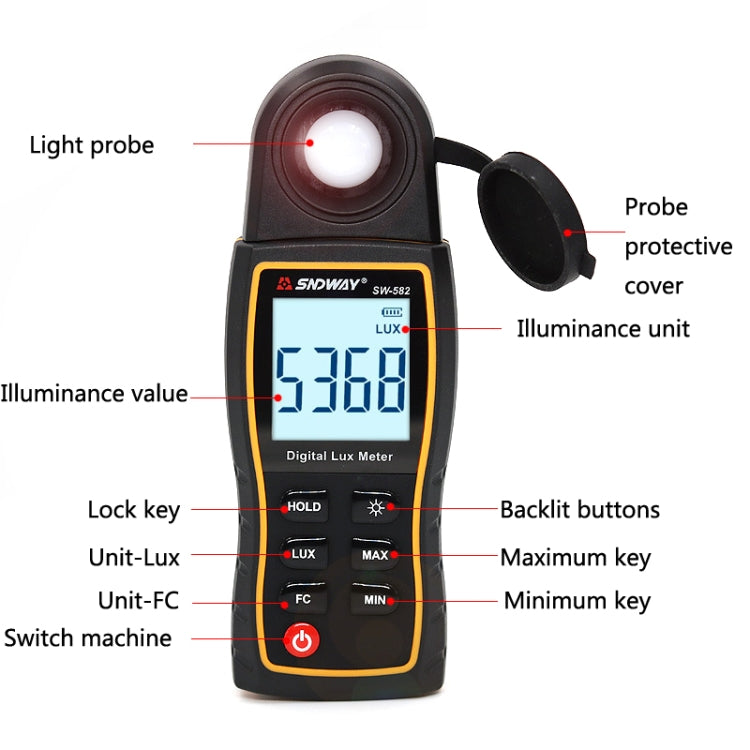 SNDWAY SW582 Handheld Digital Illuminance Meter High-Precision Digital Light Meter(SW582) - Consumer Electronics by SNDWAY | Online Shopping UK | buy2fix
