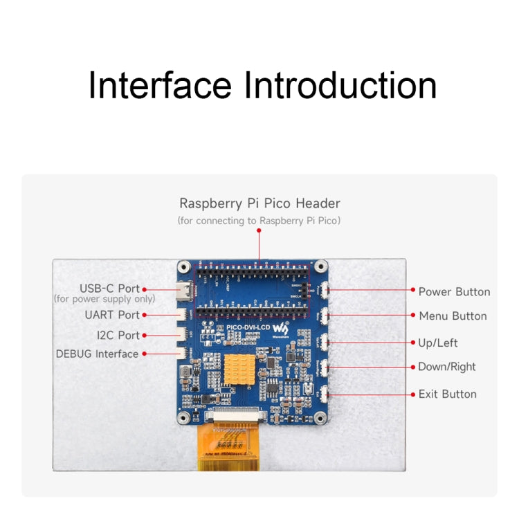 10.1 Inch Waveshare For Raspberry Pi Pico 1024×600 Pixel IPS Panel DVI Display Module - LCD & LED Display Module by Waveshare | Online Shopping UK | buy2fix