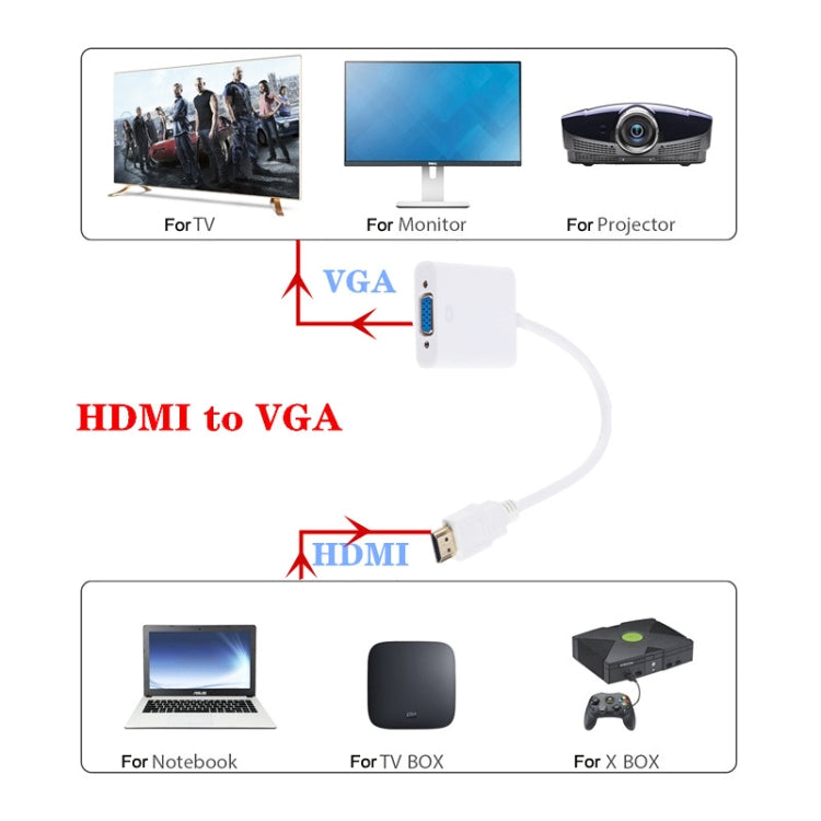 ZHQ008 HD HDMI To VGA Converter with Audio(White) - Converter by buy2fix | Online Shopping UK | buy2fix