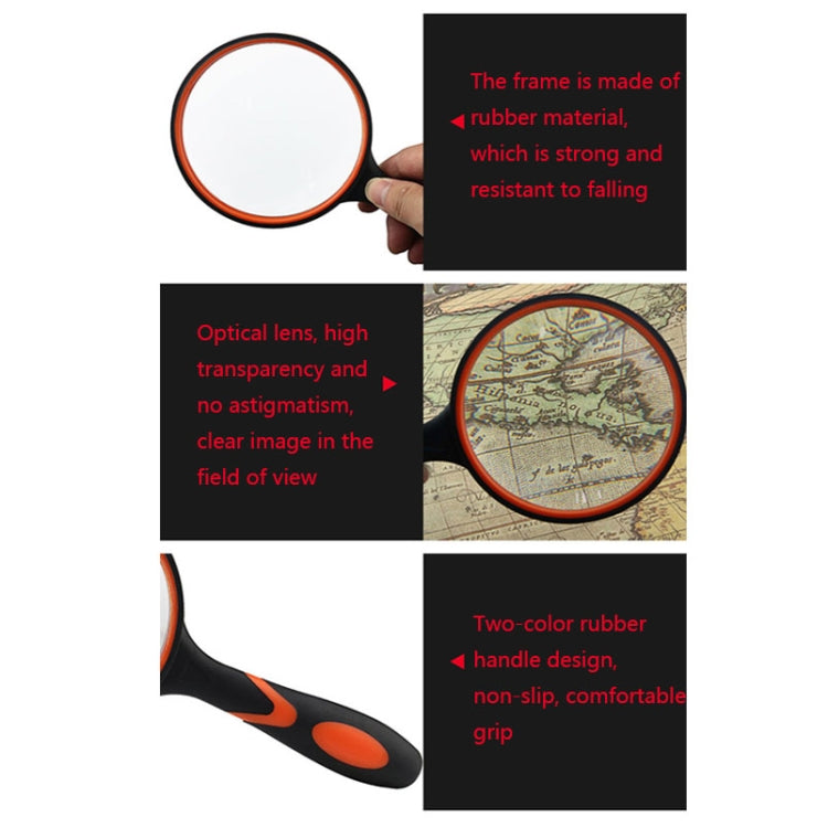 10X HD Optical Lens Handheld Magnifying Glass, Specification: 65mm - Consumer Electronics by buy2fix | Online Shopping UK | buy2fix