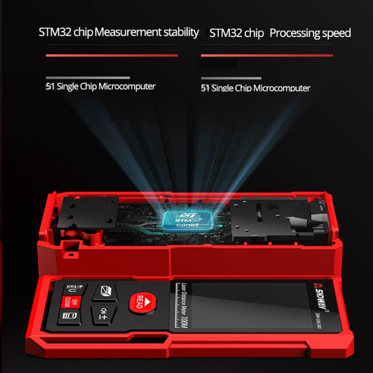 SNDWAY SW-DS100 Handheld Laser Rangefinder Infrared Laser Ruler, Distance: 100m - Consumer Electronics by SNDWAY | Online Shopping UK | buy2fix