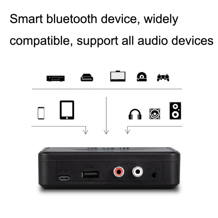 BT-200 NFC Bluetooth Wireless Audio Receiver U Disk Player - Apple Accessories by buy2fix | Online Shopping UK | buy2fix