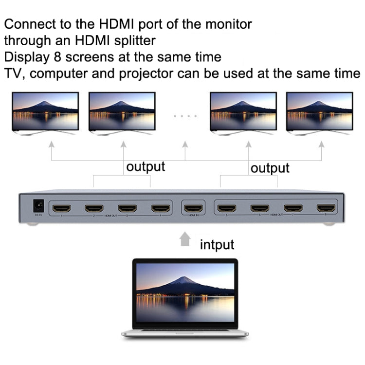 DTECH DT-7148 HDMI 2.0 1 In 8 Out 4K X 2K HD Splitter, CN Plug - Splitter by DTECH | Online Shopping UK | buy2fix