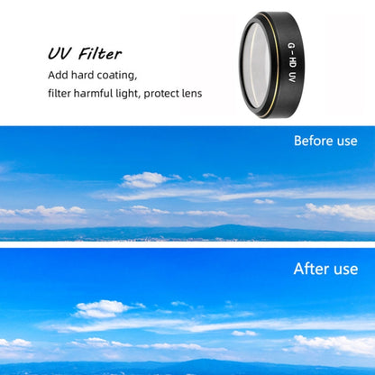 JSR G-HD Lens Filter for DJI Phantom 4 ADVANCED/Pro+,Model: UV+CPL+ND4+ND8+ND16+ND32 - DJI & GoPro Accessories by JSR | Online Shopping UK | buy2fix