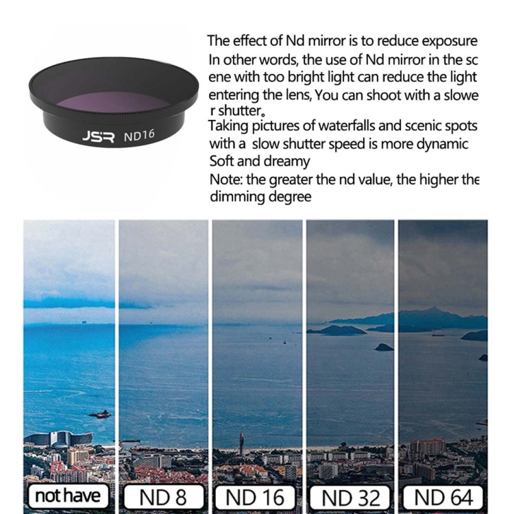 JSR  Drone Filter Lens Filter For DJI Avata,Style: ND32PL - Lens Filter by JSR | Online Shopping UK | buy2fix