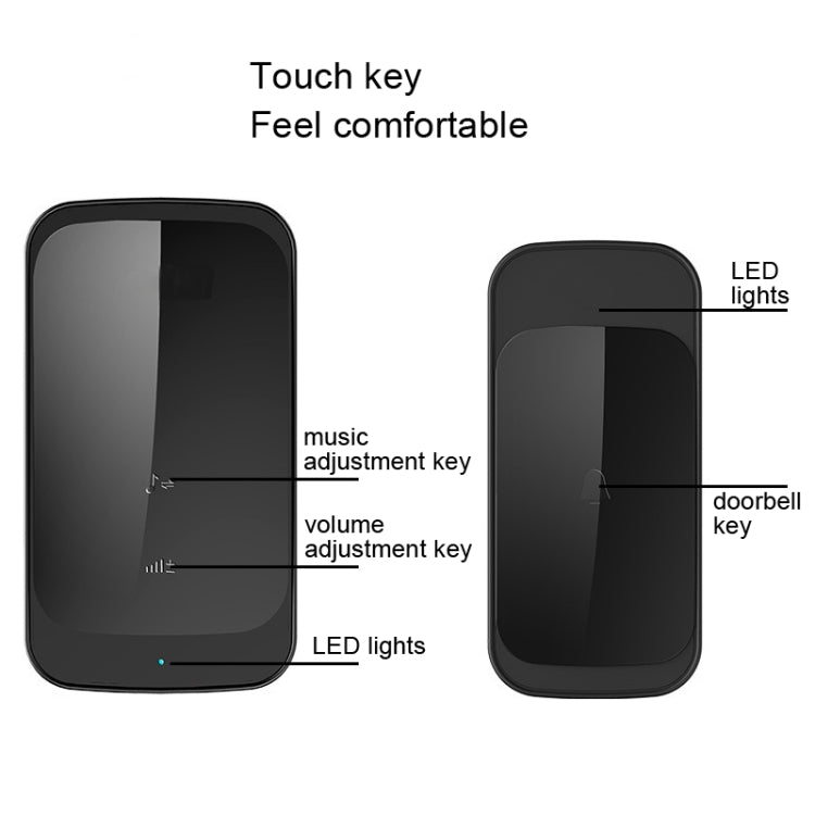 C03 1 For 1 Home Wireless Waterproof Touch Sensor Doorbell(US Plug Black) - Security by buy2fix | Online Shopping UK | buy2fix