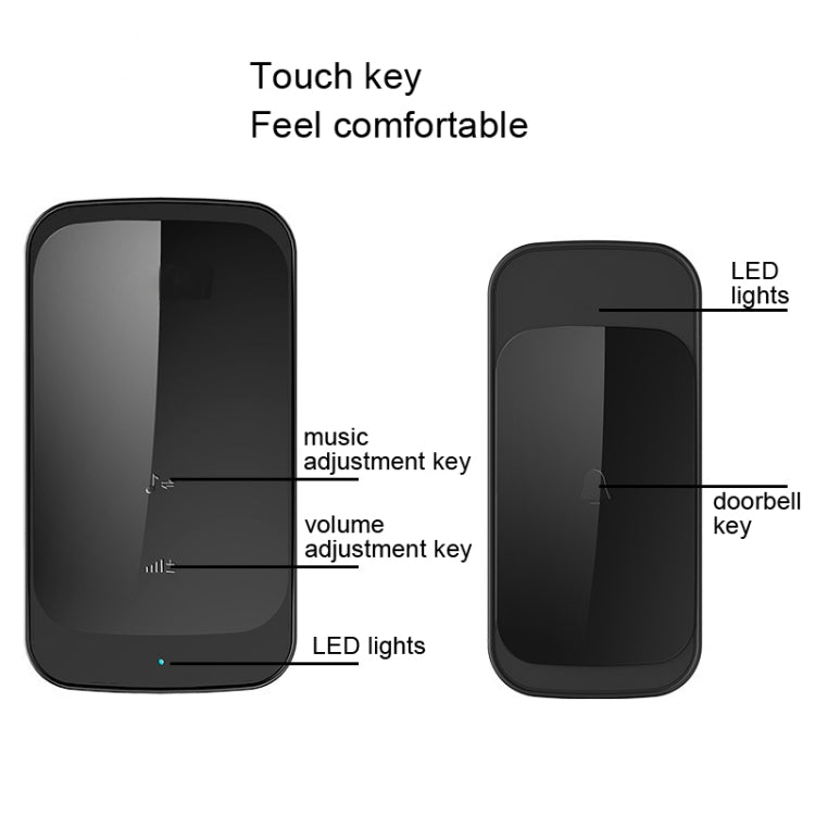 C03 1 For 1 Home Wireless Waterproof Touch Sensor Doorbell(EU Plug Black) - Security by buy2fix | Online Shopping UK | buy2fix