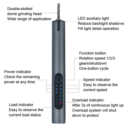 A288 Electric Grinding Machine Small Handheld Carving Pen, Style: Gray+Saw Blade+Grinding Head - Abrasive Tools & Accessories by buy2fix | Online Shopping UK | buy2fix