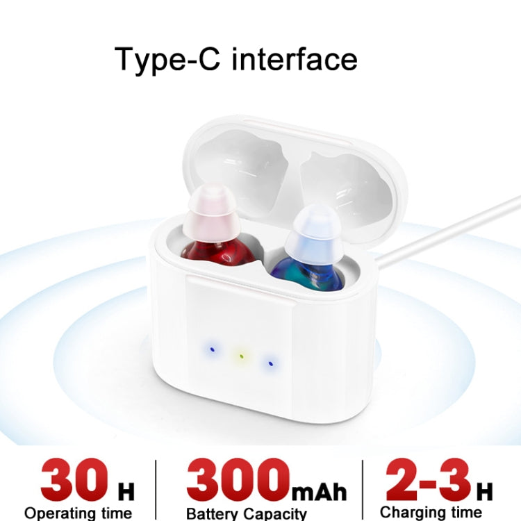 GM-910C Type-C Port CIC Hearing Aids Rechargeable Invisible Sound Amplifier(Red Blue) - Hearing Aids by buy2fix | Online Shopping UK | buy2fix