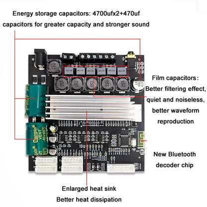 TWS Bluetooth Speaker 2.1 Stereo TPA3116D2 Amplifier Motherboard Module(One-piece) - Consumer Electronics by buy2fix | Online Shopping UK | buy2fix