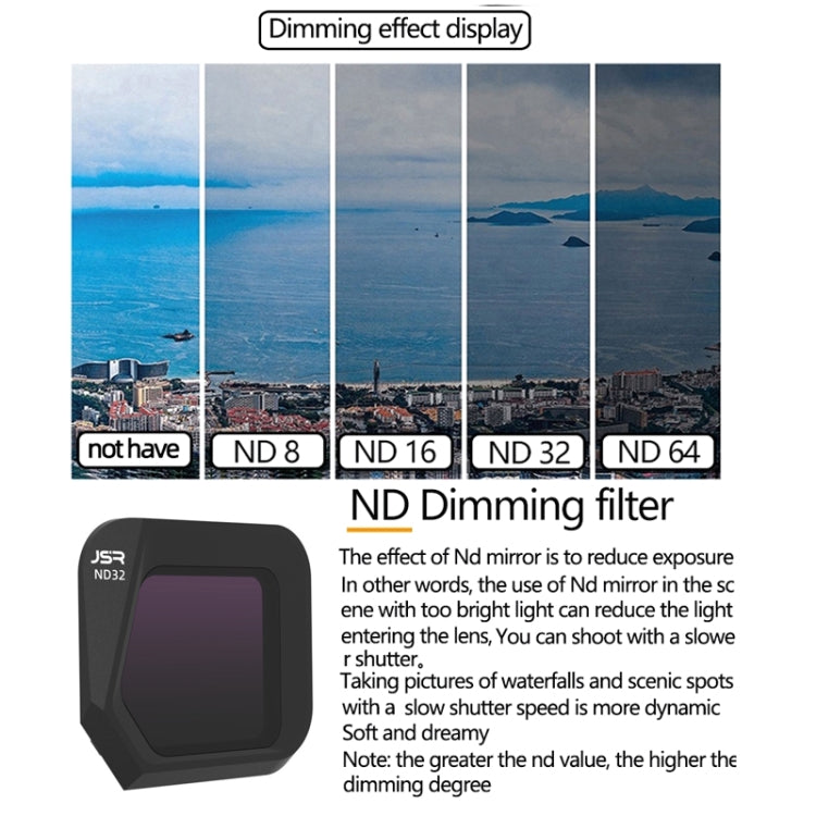 JSR JSR-1008 For DJI Mavic 3 Classic Youth Edition Drone Filter, Style: ND1000 - Lens Filter by JSR | Online Shopping UK | buy2fix