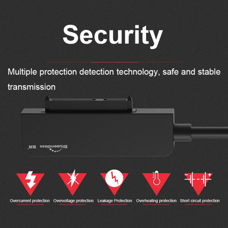 Blueendless US25 2.5/3.5 Inch HDD Adapter Cable USB3.0/Type-C To SATA Drive Cable, Spec: Type-C - USB to IDE / SATA by Blueendless | Online Shopping UK | buy2fix