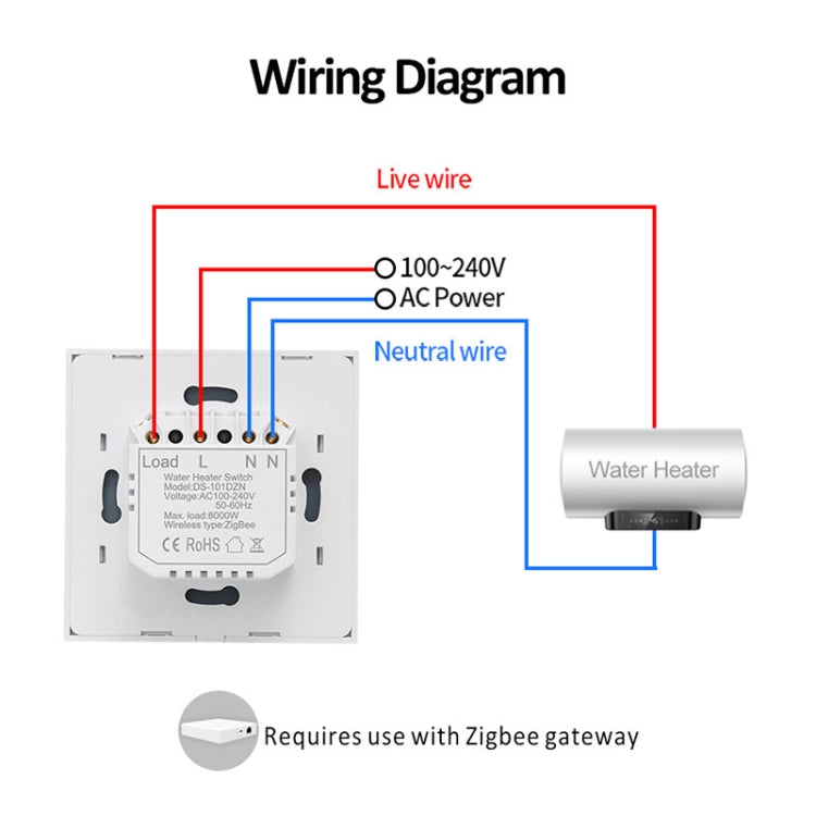 Tuya ZigBee 40A Smart High Power Water Heater Light Air Conditioner Switch Time Voice Remote Control(Black) - Consumer Electronics by buy2fix | Online Shopping UK | buy2fix