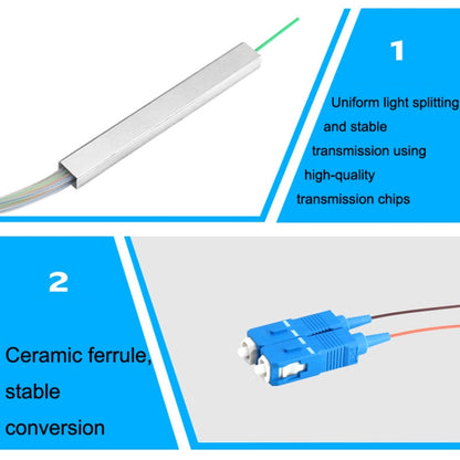 4 In 1 Plug-in PLC Optical Splitter SC Port Carrier-grade Fiber Optic Splitter - Fiber Receiver by buy2fix | Online Shopping UK | buy2fix