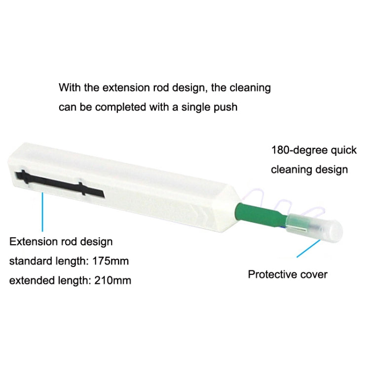 FC-SC/MU-2.5mm Fiber Connection Cleaning Tool Core Cleaner - Lan Cable and Tools by buy2fix | Online Shopping UK | buy2fix