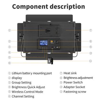 Pixel P45pro High Bright Dual Color Temperature Fill Light 120W Normal Bright Studio Camera Soft Light(A Set With US Plug Adaptor) -  by Pixel | Online Shopping UK | buy2fix