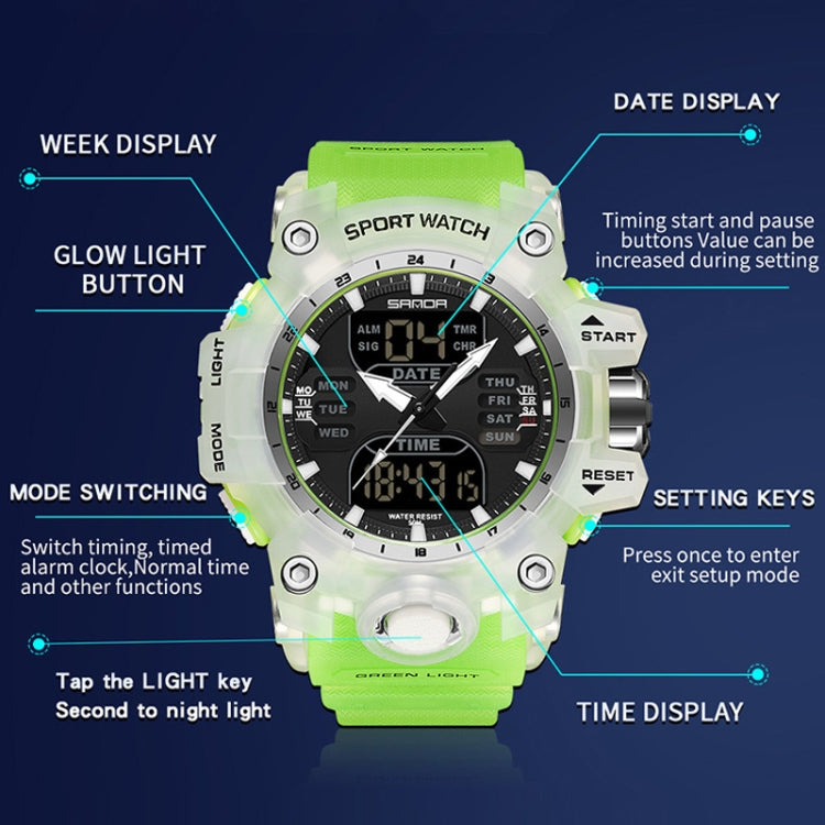 SANDA Green Light Alarm Clock Multifunctional Waterproof Shockproof Transparent Watch(Transparent Black) - Silicone Strap Watches by SANDA | Online Shopping UK | buy2fix