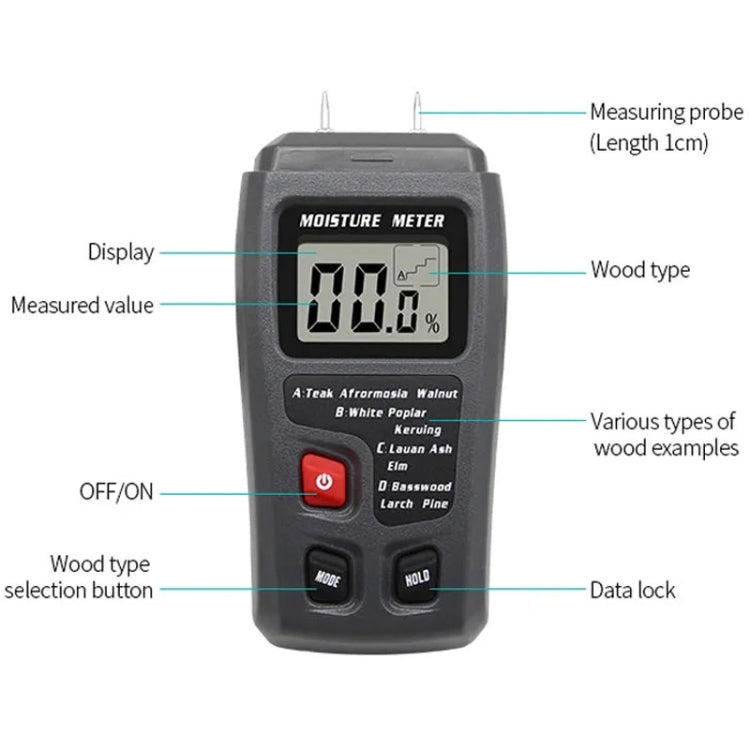 BSIDE EMT01 Wood Moisture Meter Pin Moisture Tester - PH & Moisture Meter by BSIDE | Online Shopping UK | buy2fix