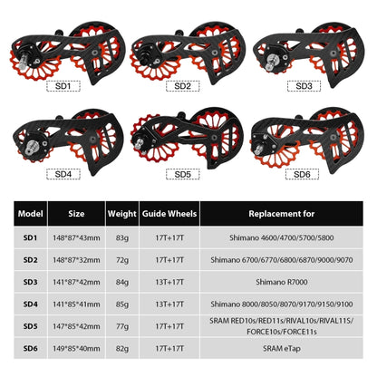 Carbon Fiber Guide Wheel For Road Bike Bicycle Bearing Rear Derailleur Guide Wheel Parts, Model Number: SD2 Black - Guide wheels by BIKERSAY | Online Shopping UK | buy2fix