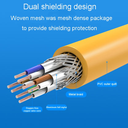 12m CAT6 Gigabit Ethernet Double Shielded Cable High Speed Broadband Cable - Lan Cable and Tools by buy2fix | Online Shopping UK | buy2fix