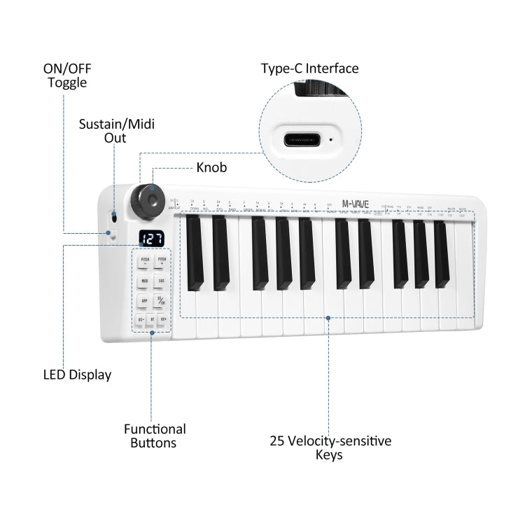 M-VAVE SKM-25MINI Digital Electronic Piano 25 Key Musical Instrument MIDI Keyboard Controller - Keyboard Instruments Accessories by M-VAVE | Online Shopping UK | buy2fix