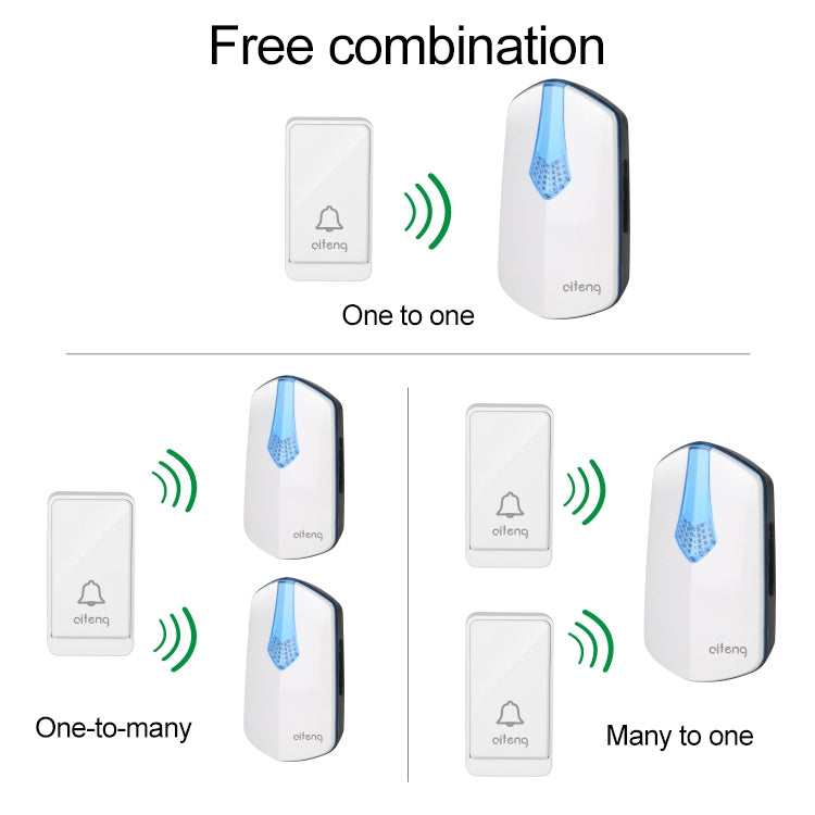 AITENG V026J Wireless Batteryless WIFI Doorbell, UK Plug - Security by AITENG | Online Shopping UK | buy2fix